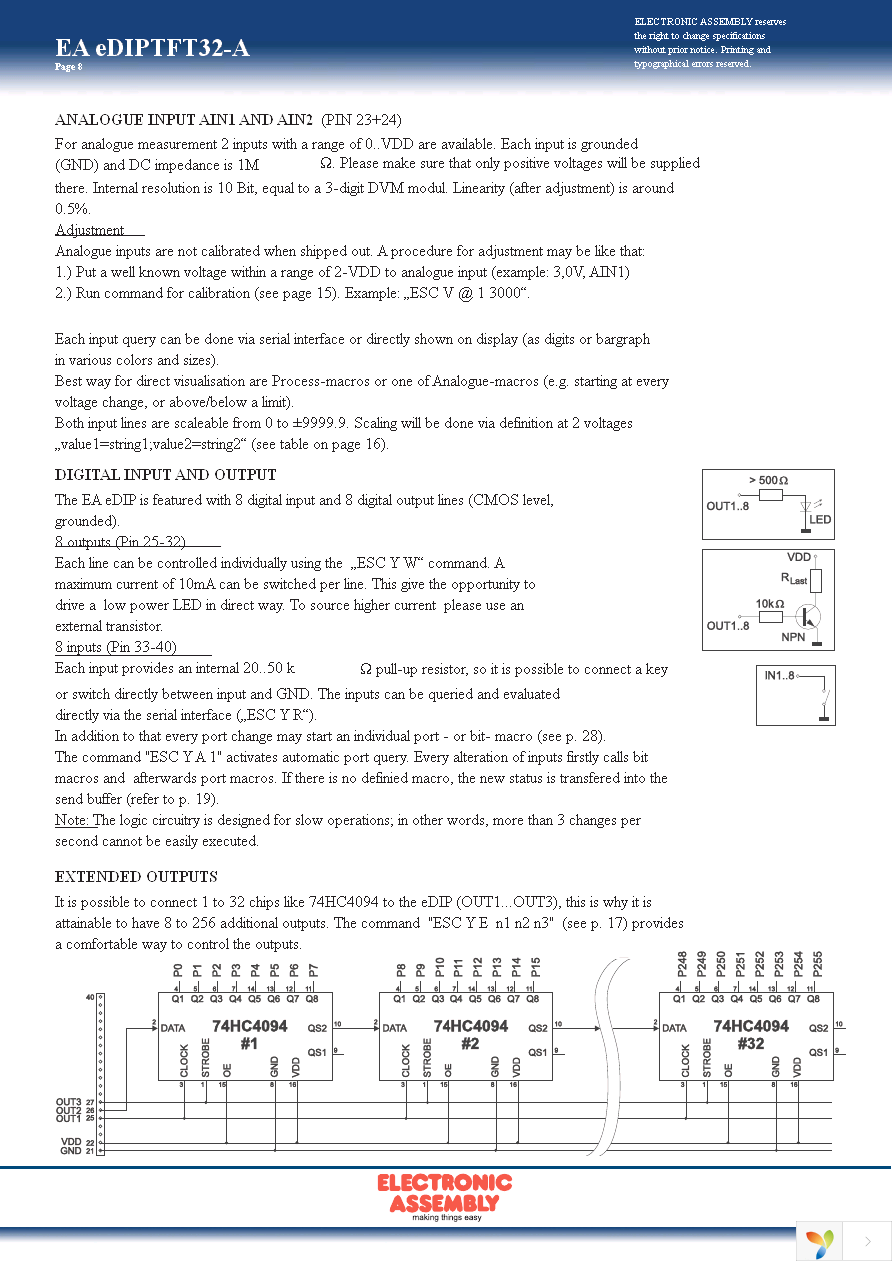 EA 0FP322-32SW Page 8